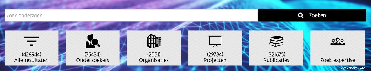 Le portail flamand de la recherche publie des données 