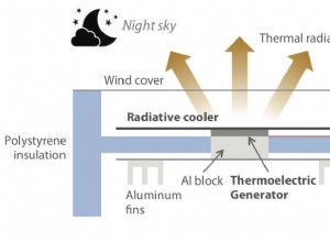 Un nouveau type de générateur peut générer de l énergie avec l air froid de la nuit 