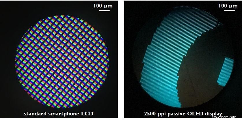 Dix ans de recherche pour une façon radicalement nouvelle de fabriquer des écrans OLED 