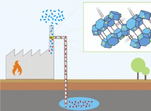 Des chercheurs de Gand inventent une éponge CO2 moins chère 