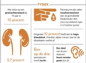 De nombreux prématurés ont des problèmes physiques et mentaux plus tard. Comment pouvons-nous les prévenir? 