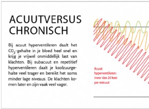 Respirez en sixième vitesse 