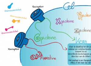 Pourquoi les médicaments ont-ils des effets secondaires ? 