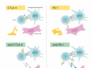 Le prix Nobel de médecine récompense les fondateurs de l immunothérapie contre le cancer 