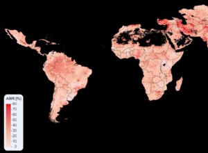 Plus de bétail, plus de résistance aux antibiotiques 