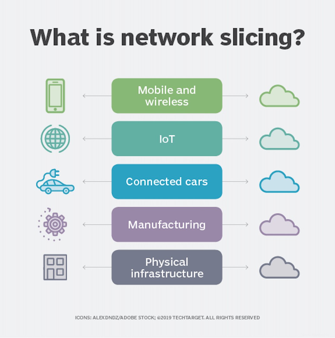 Le réseau 5G est-il une menace pour la santé publique ? 