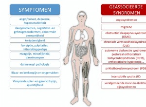 La cause de la fibromyalgie a-t-elle enfin été élucidée ? 