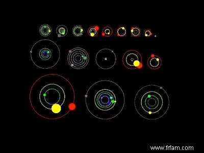 Kepler découvre 11 nouveaux systèmes planétaires 