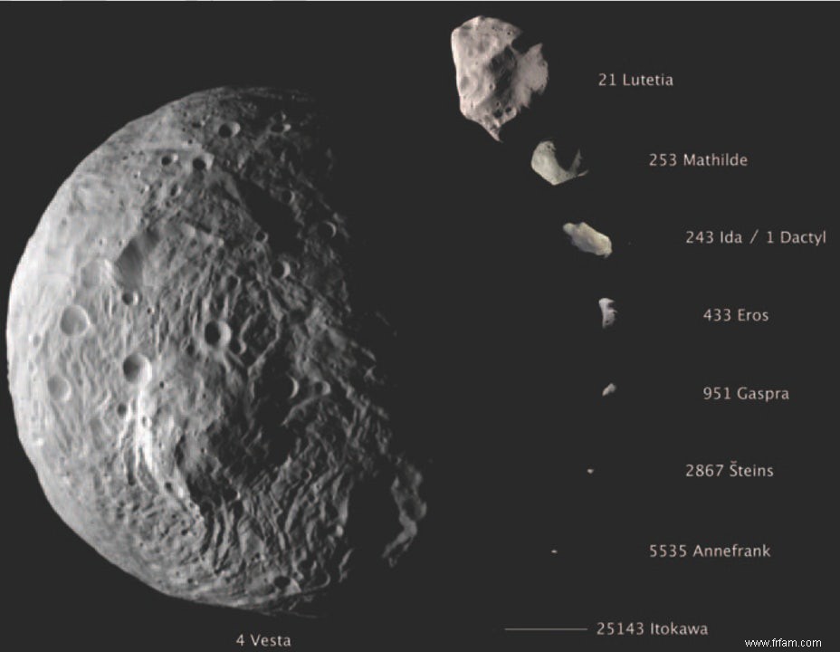 Vesta est une petite planète, pas un astéroïde 