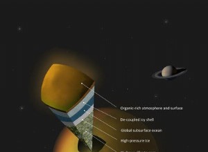 Titan, la lune de Saturne, cache un océan 