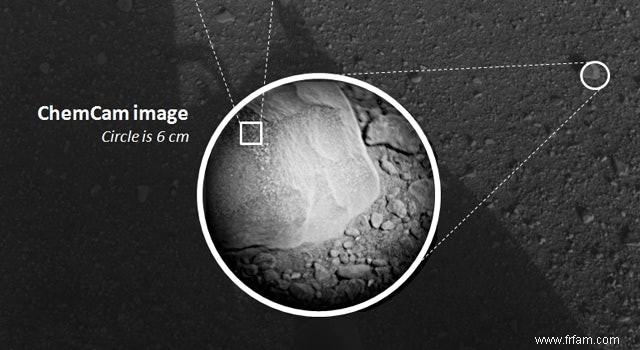 Curiosity tire un laser sur un rocher martien 