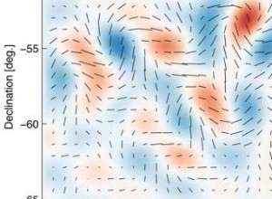 De nouvelles preuves de la théorie du Big Bang 