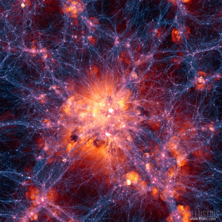 Une nouvelle simulation informatique donne une image réaliste de l univers 