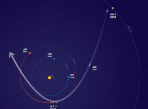 Les orbiteurs de Mars se préparent à approcher la comète 