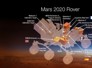 Présentation du successeur du véhicule martien Curiosity 