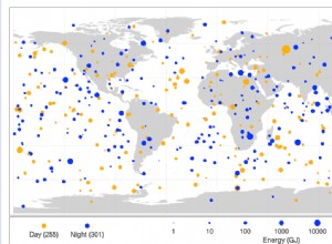 La NASA cartographie les  impacts  des petits astéroïdes 