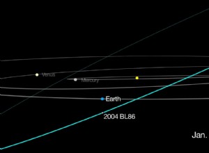 Un énorme astéroïde s approche de la Terre 