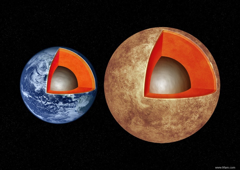 Les exoplanètes terrestres ont également une structure interne terrestre 