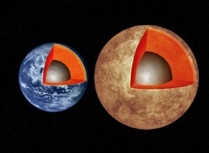 Les exoplanètes terrestres ont également une structure interne terrestre 