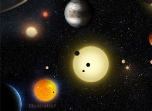 Kepler confirme l existence de 1 284 nouvelles exoplanètes 