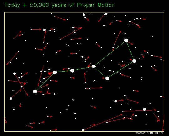 Le nouveau catalogue comprend les positions et les mouvements de plus de 100 millions d étoiles 