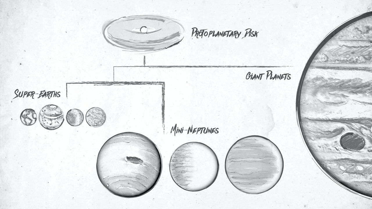 Les petites exoplanètes ressemblent à la Terre ou à Neptune 