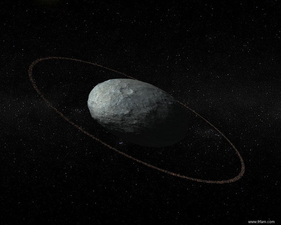 La planète naine Haumea a un anneau 