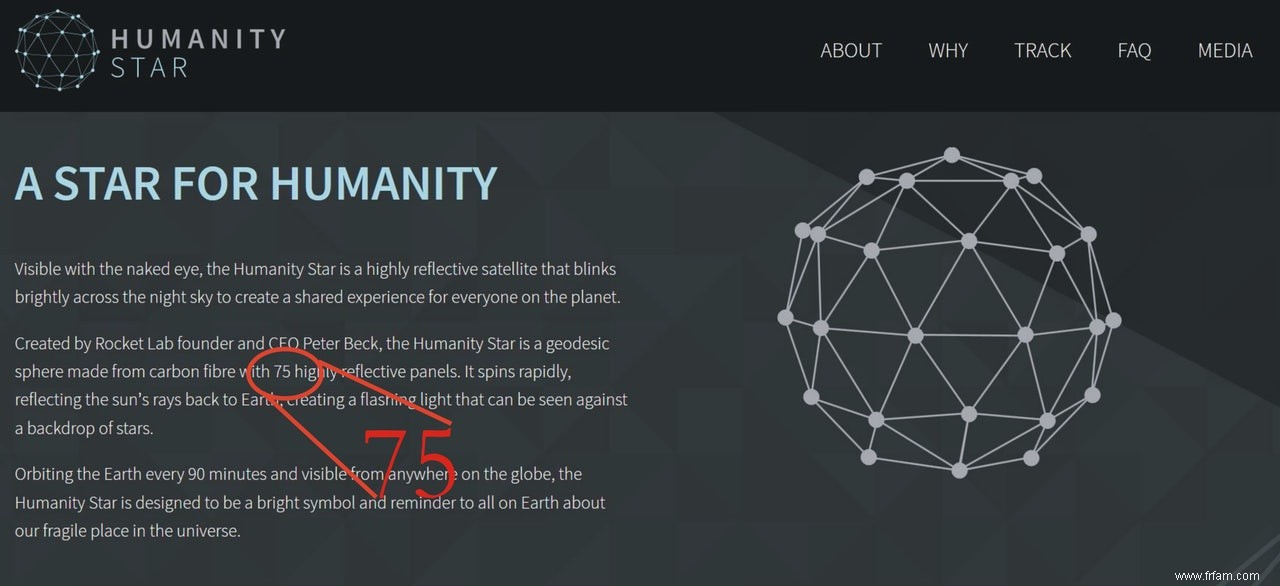 Humanity Star a été abattu deux fois pour les mathématiques 