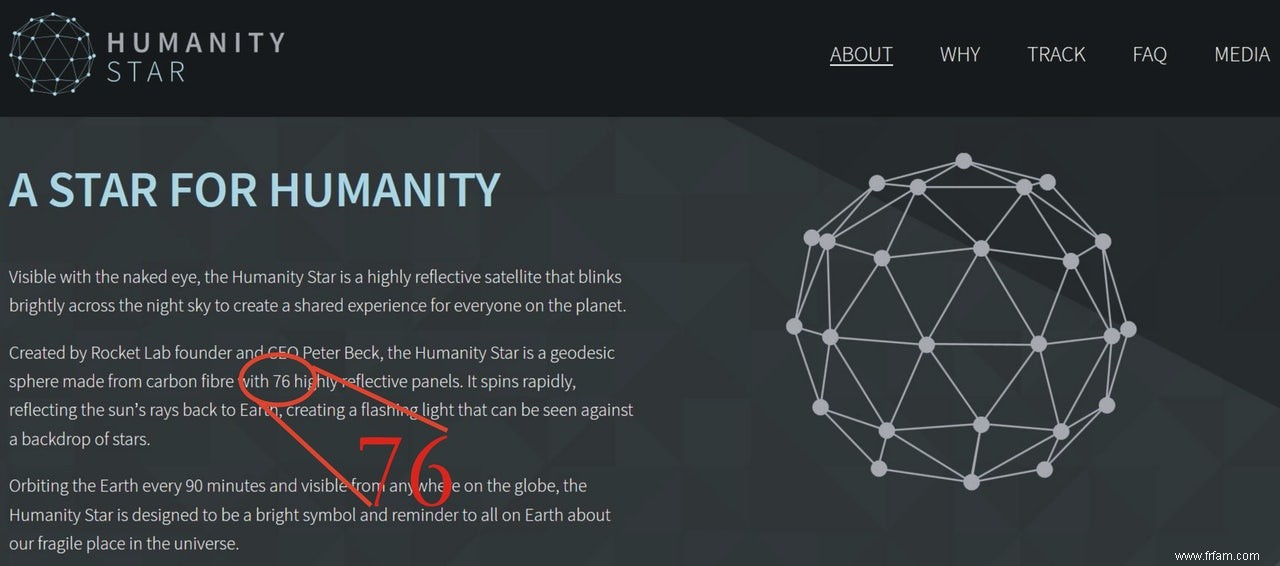 Humanity Star a été abattu deux fois pour les mathématiques 