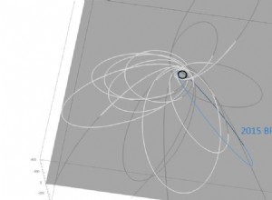 Nouvel indice trouvé sur l existence de Planet Nine 