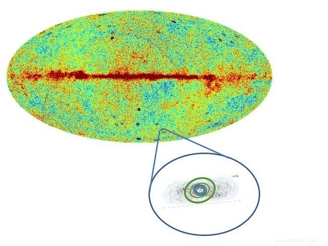 Le battement de coeur de l univers 