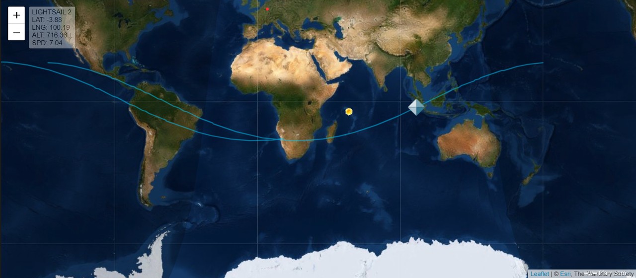 Course à la voile vers les étoiles 