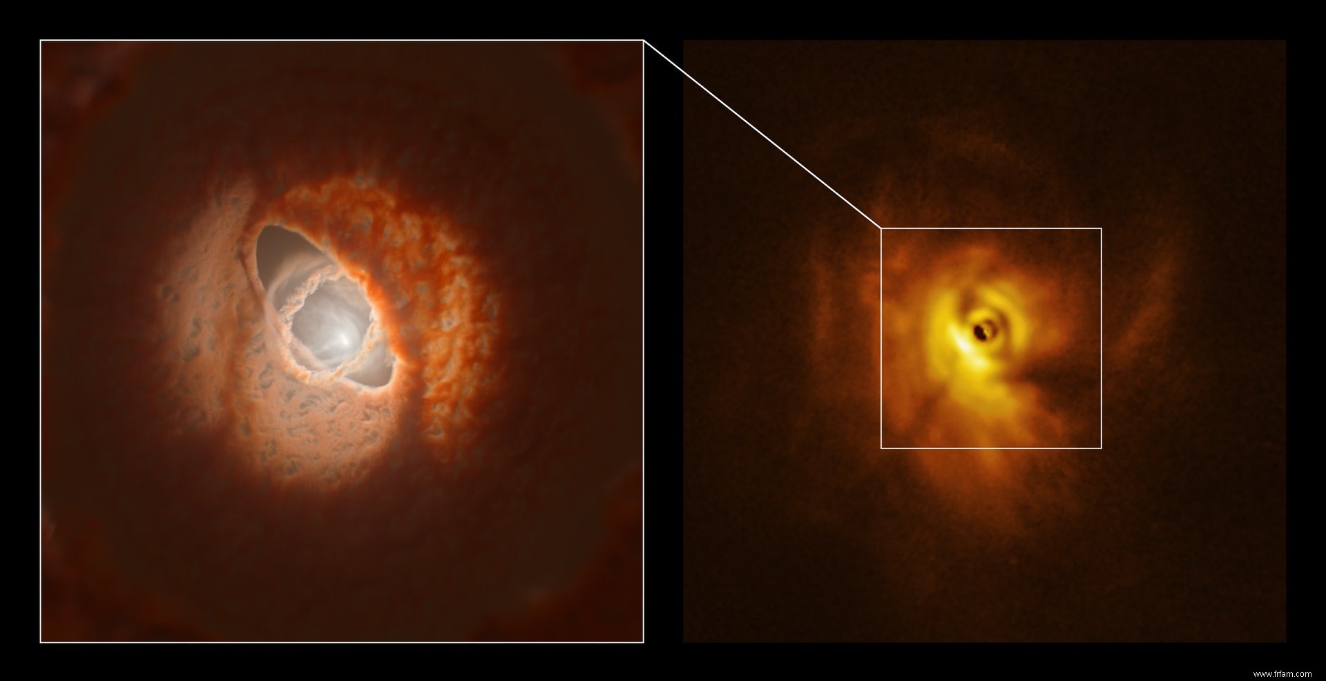 Le système triple étoile déforme le disque de formation de planètes 