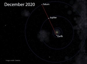 Ce soir Jupiter et Saturne fraternisent 