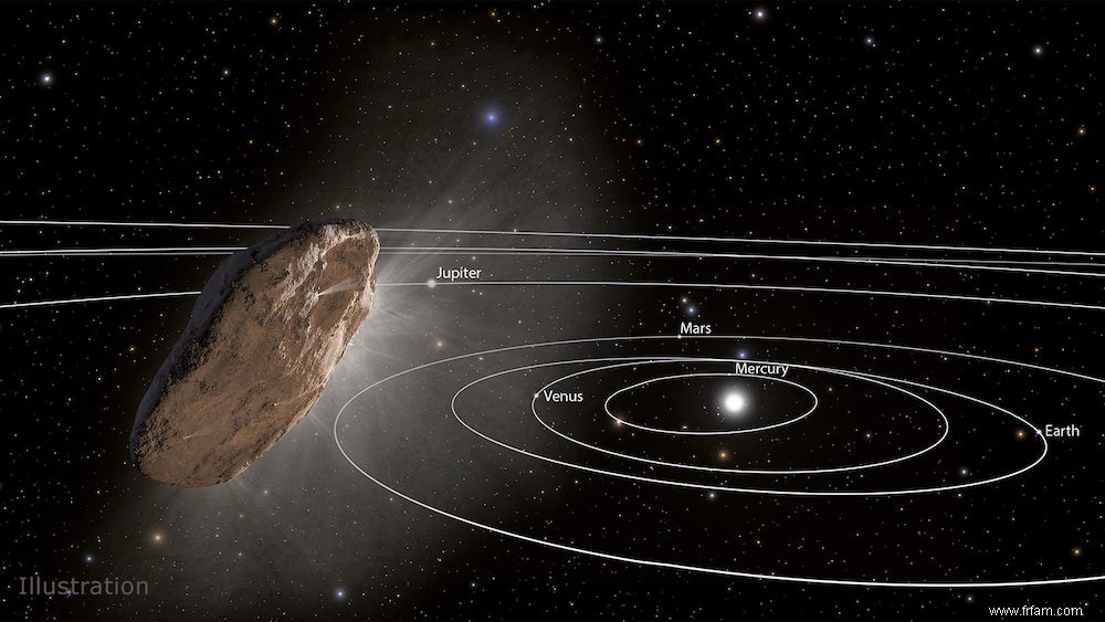 Des extraterrestres ont visité notre système solaire, selon l astronome Avi Loeb 