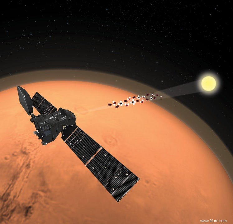 L énigme du méthane sur Mars touche à sa fin 