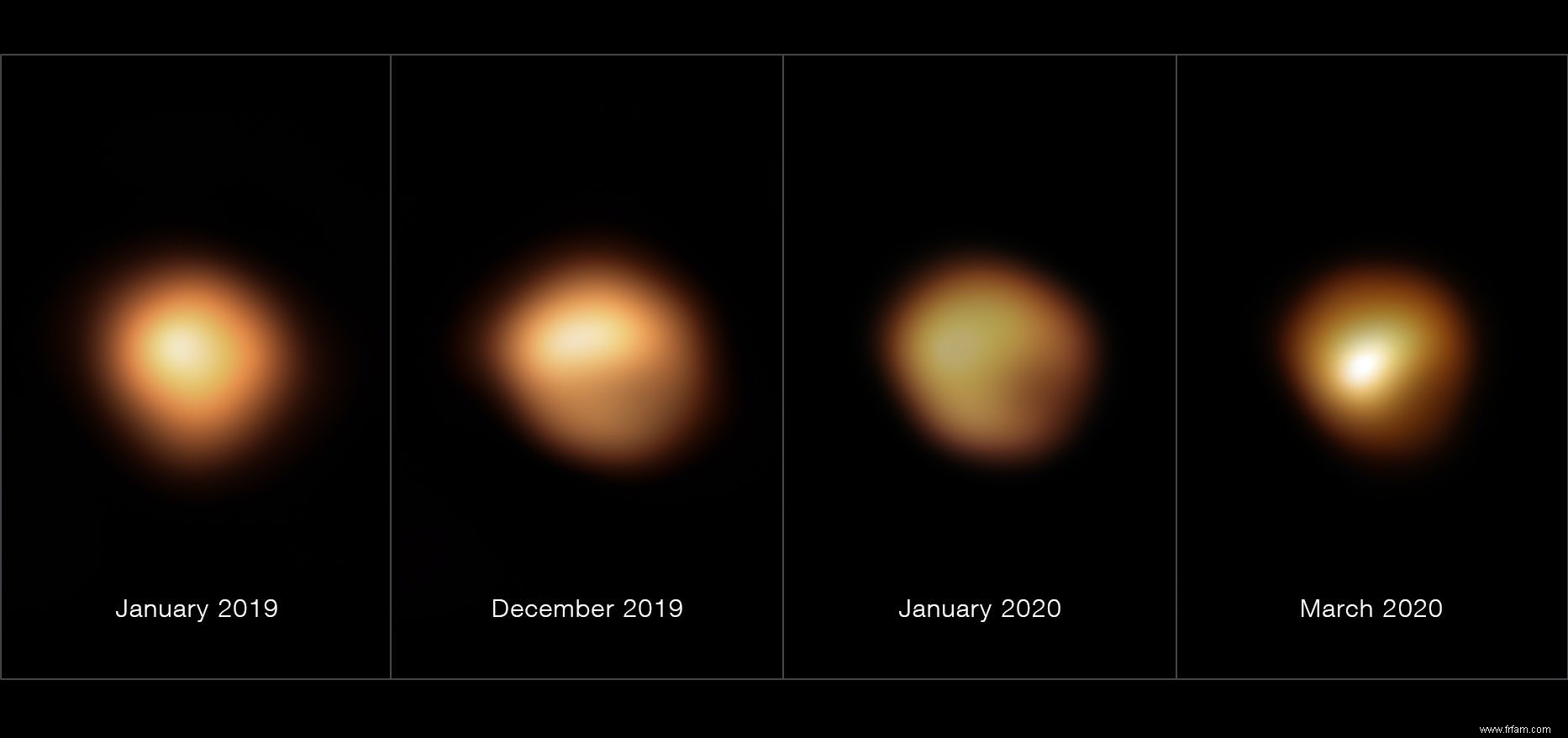 Les astronomes de Louvain expliquent la baisse de luminosité de l étoile géante Bételgeuse 