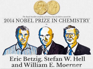 Prix ​​Nobel de chimie :Regard sur le nanomonde 