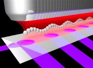 La plus petite poussée de particules de lumière est vue 