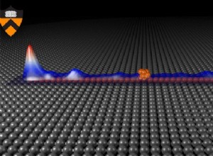 Nouvelle preuve de l existence de la particule de Majorana 