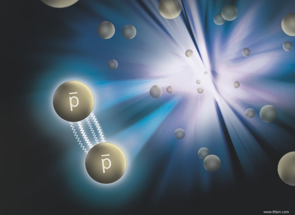 Le proton et l antiproton ont le même moment magnétique 