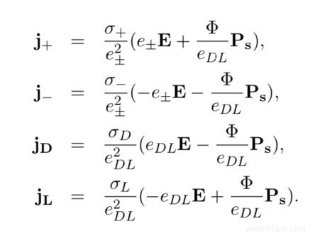 Pourquoi les mathématiques entravent-elles parfois la perspicacité ? 