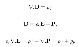 Pourquoi les mathématiques entravent-elles parfois la perspicacité ? 