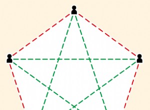 Les mathématiques trouvent de l ordre dans le chaos 