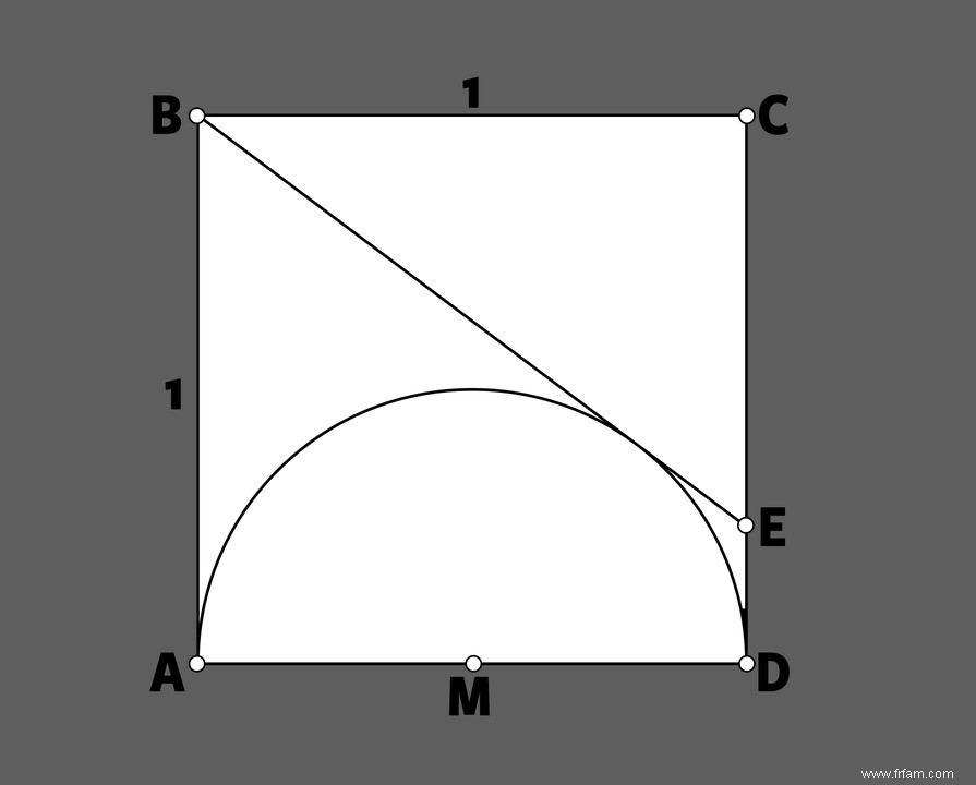 Quelle est la longueur de la corde idéale pour une chèvre ? Les mathématiques sont parfois plus difficiles qu il n y paraît 