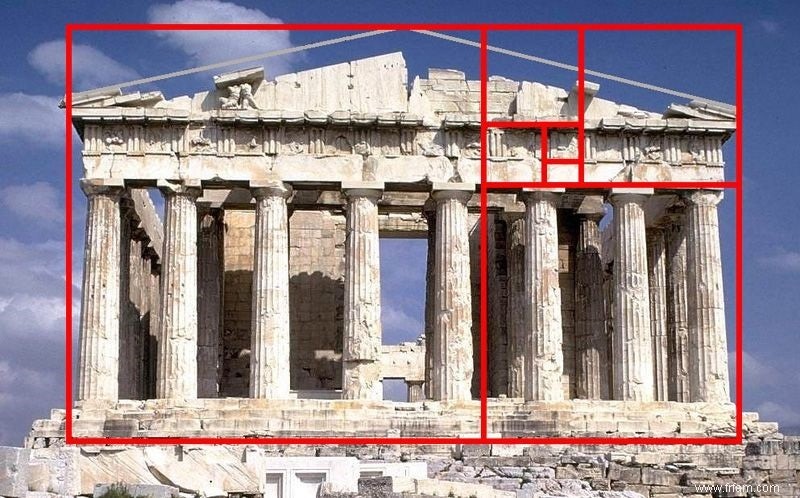 Le nombre d or :une histoire de mathématiques et d esthétique 