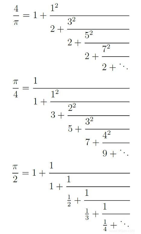 Le Pi Day, la Flanders Mathematics Platform et un concours 