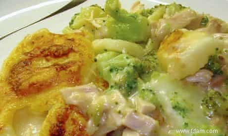 Recette du lecteur :Gratin de poulet et de brocoli 