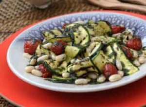 Salades d été :Salade de courgettes, tomates et haricots grillés avec vinaigrette au basilic 