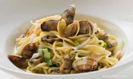 Recette Linguine aux palourdes 